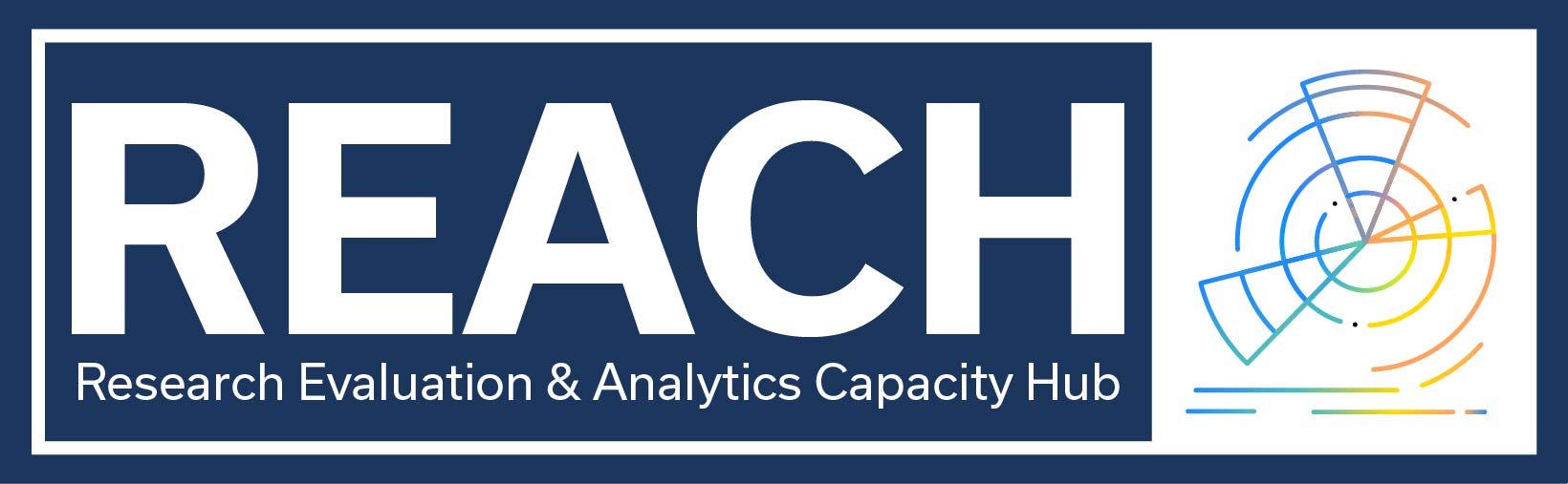 Research Evaluation and Analytics Capacity Hub