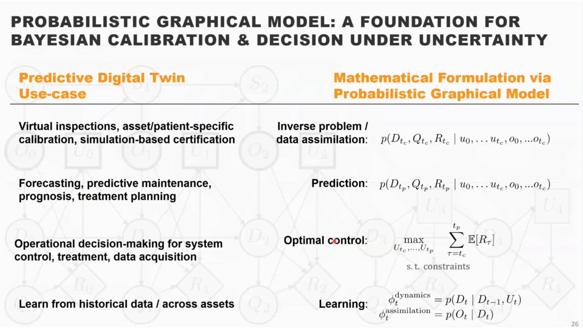 Cassyni | Research talks