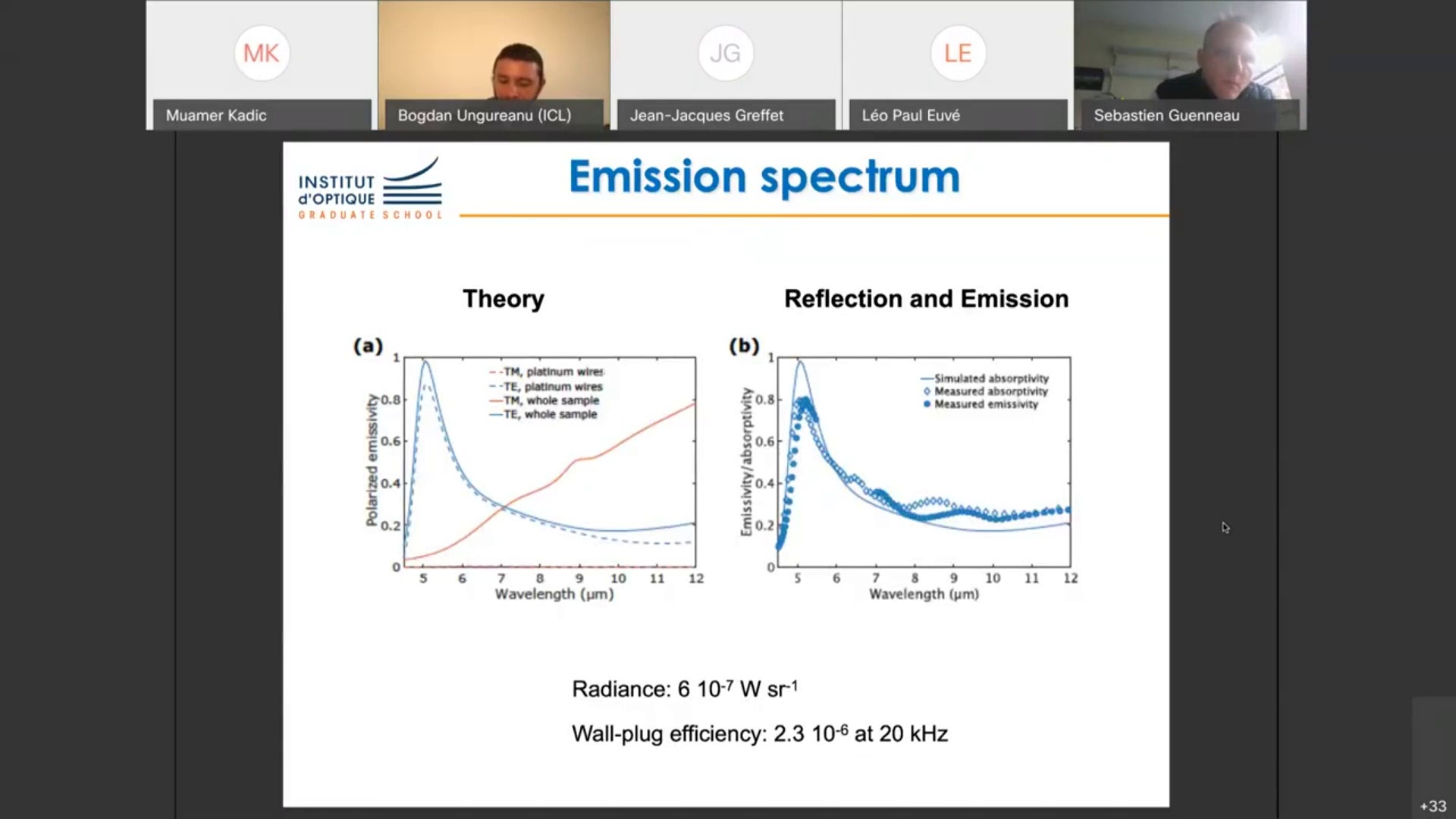 Cassyni | Research talks