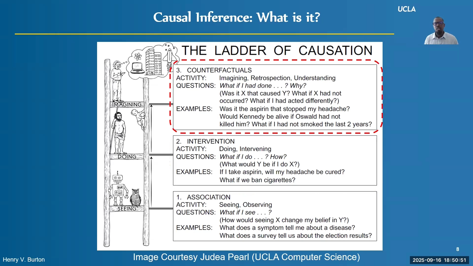 Cassyni | Research talks