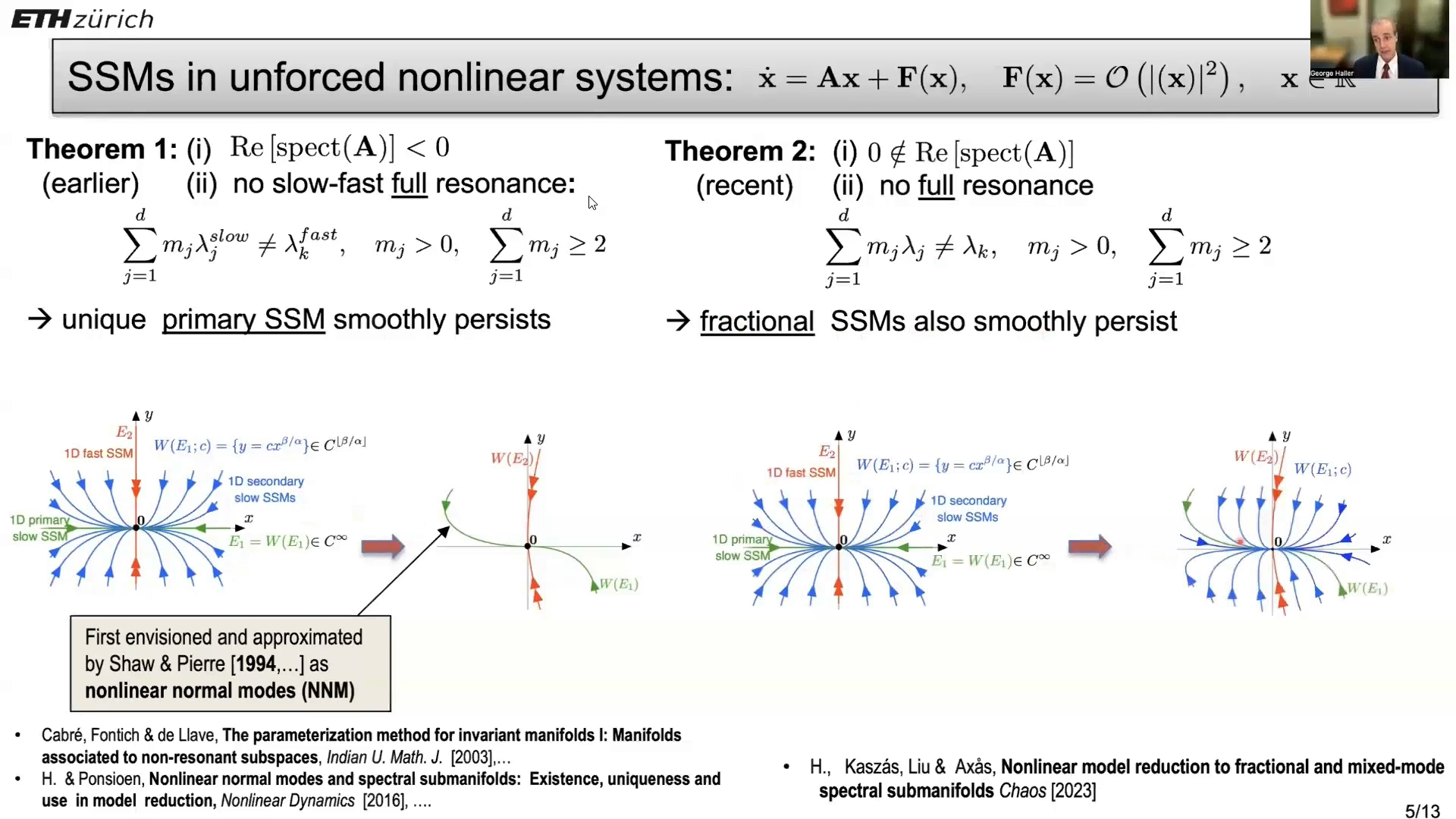 Cassyni | Research talks