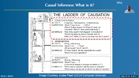 Slide Outline for Artificial Intelligence in Structural Engineering ...