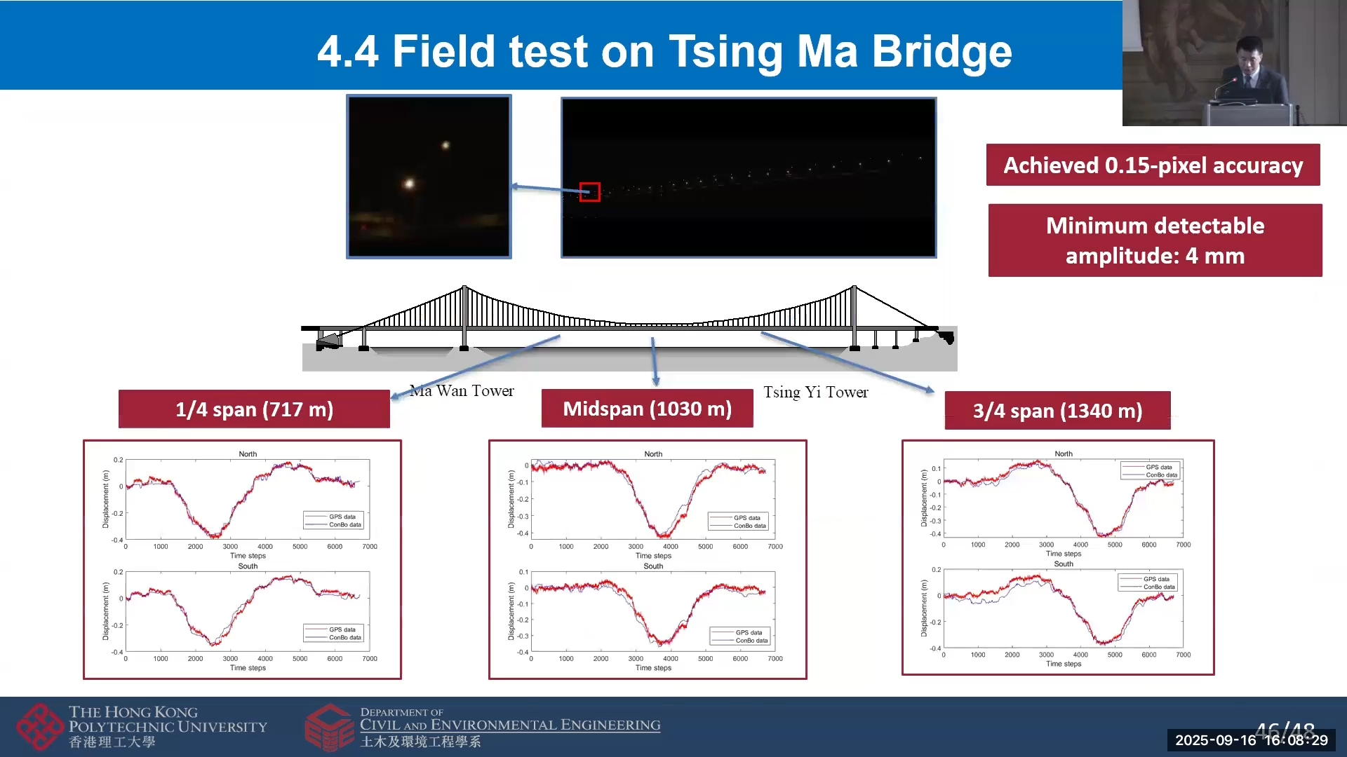 Cassyni | Research talks