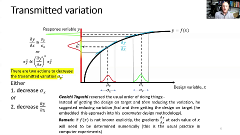 Transmitted variation
Tim Davis
Response variable y
y = f (x)
dy ≡ σγ
σ₂ ≡ 2 σ²
There are two actions to decrease
the transmitted variation σу:
Either
Design variable, x
1. decrease σₓ
Genichi Taguchi reversed the usual order of doing things:-
Instead of getting the design on target and then reducing the variation, he
2. decrease
suggested reducing variation first and then getting the design on target (he
embedded this approach into his parameter design methodology).
Remark: if f (x) is not known explicitly, the gradients dy at each value of x
will need to be determined numerically (this is the usual practice in
computer experiments)