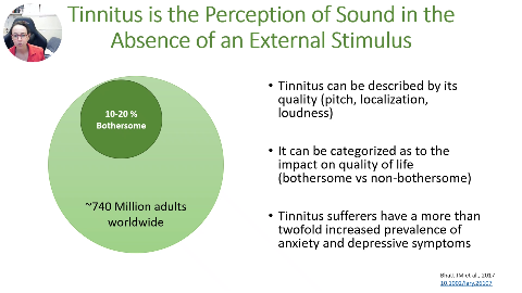 Tinnitus is the Perception of Sound in the
Absence of an External Stimulus
Tinnitus can be described by its
quality (pitch, localization,
10-20 %
loudness)
Bothersome
It can be categorized as to the impact on quality of life
(bothersome vs non-bothersome)
~740 Million adults
Tinnitus sufferers have a more than
worldwide
twofold increased prevalence of anxiety and depressive symptoms
Bhatt JM et al., 2017 10.1002/lary.26107