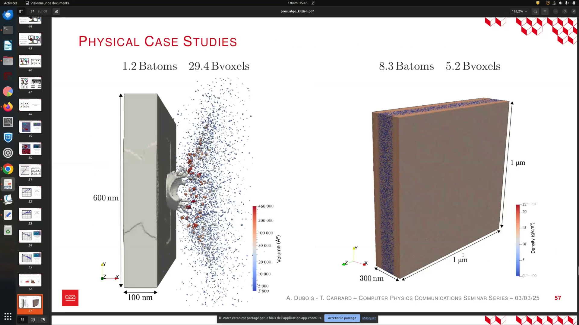 Activités
Visionneur de documents
3 mars 15:43 0
pres_algo_killian.pdf
192.2%
PHYSICAL CASE STUDIES
1.2 Batoms 29.4 Bvoxels
8.3 Batoms
5.2 Bvoxels
1 um
600 nm
460 000
22 01 20
200 000
100 000
50000
Veruno
20000
1 um
10000
300 nm
0 00
5 000 3 800
100 nm
A. DUBOIS - T. CARRARD - COMPUTER PHYSICS COMMUNICATIONS SEMINAR SERIES - 03/03/25
II Votre écran est partagé parlebiais de l'application app.zoom.us.
Arrêter le partage
Masquer