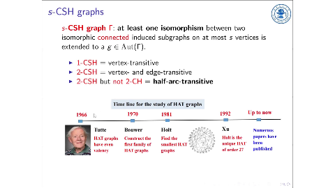Slide 72/93 at 38:32: s-CSH graphs