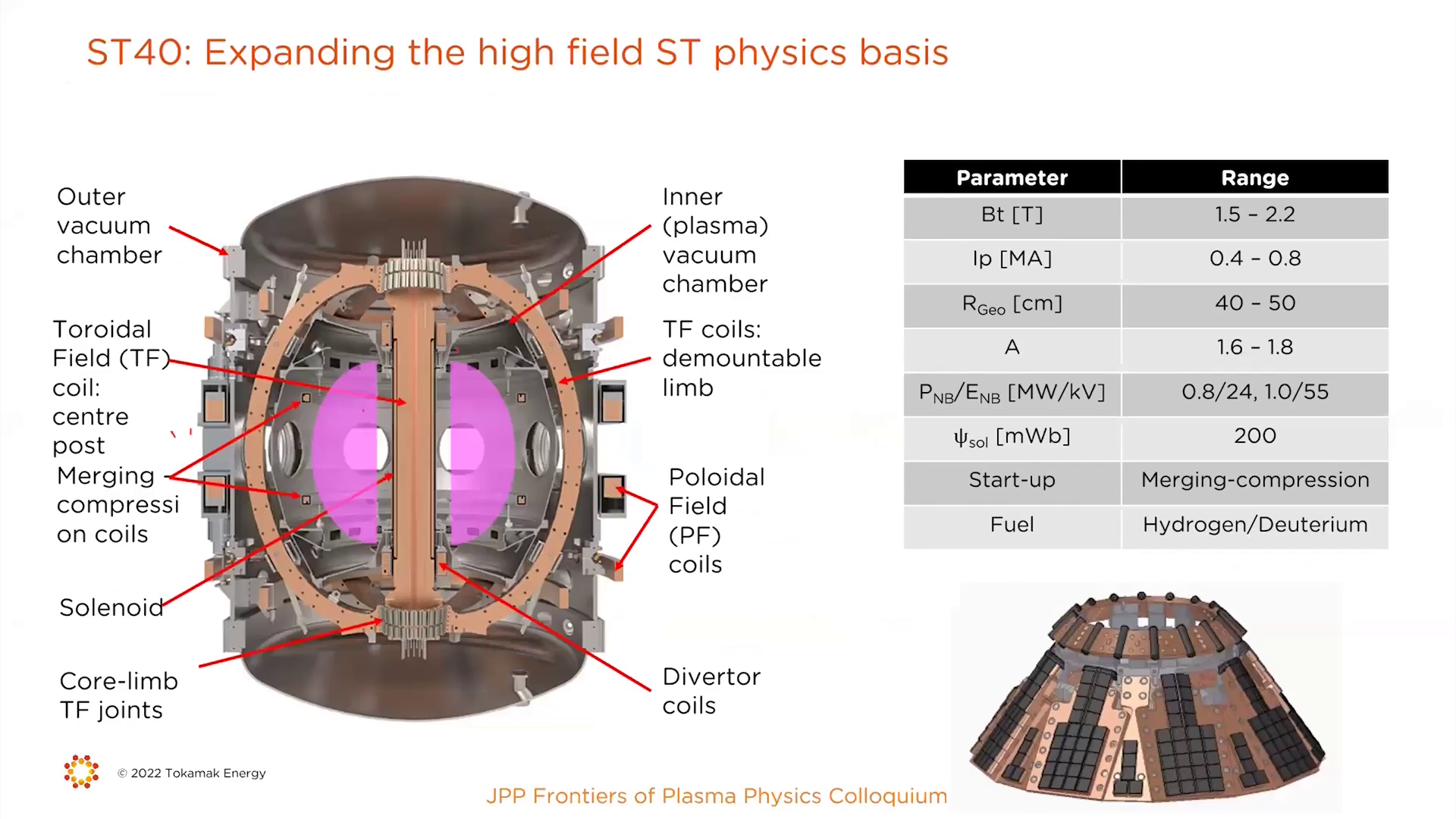 Cassyni | Science starts with a seminar