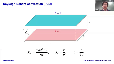 Slide 2/65 at 00:41: The state-space structure around spiral defect ...