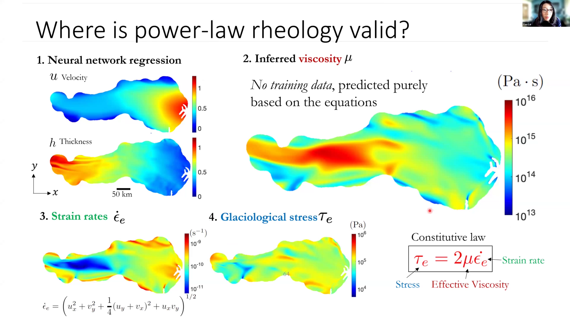 Slide 110/137 at 40:12: Where is power-law rheology valid?