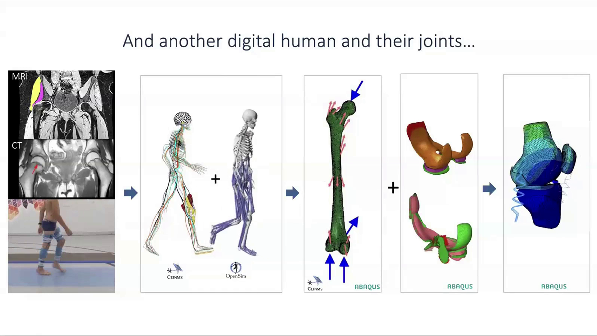 Cassyni | Research talks
