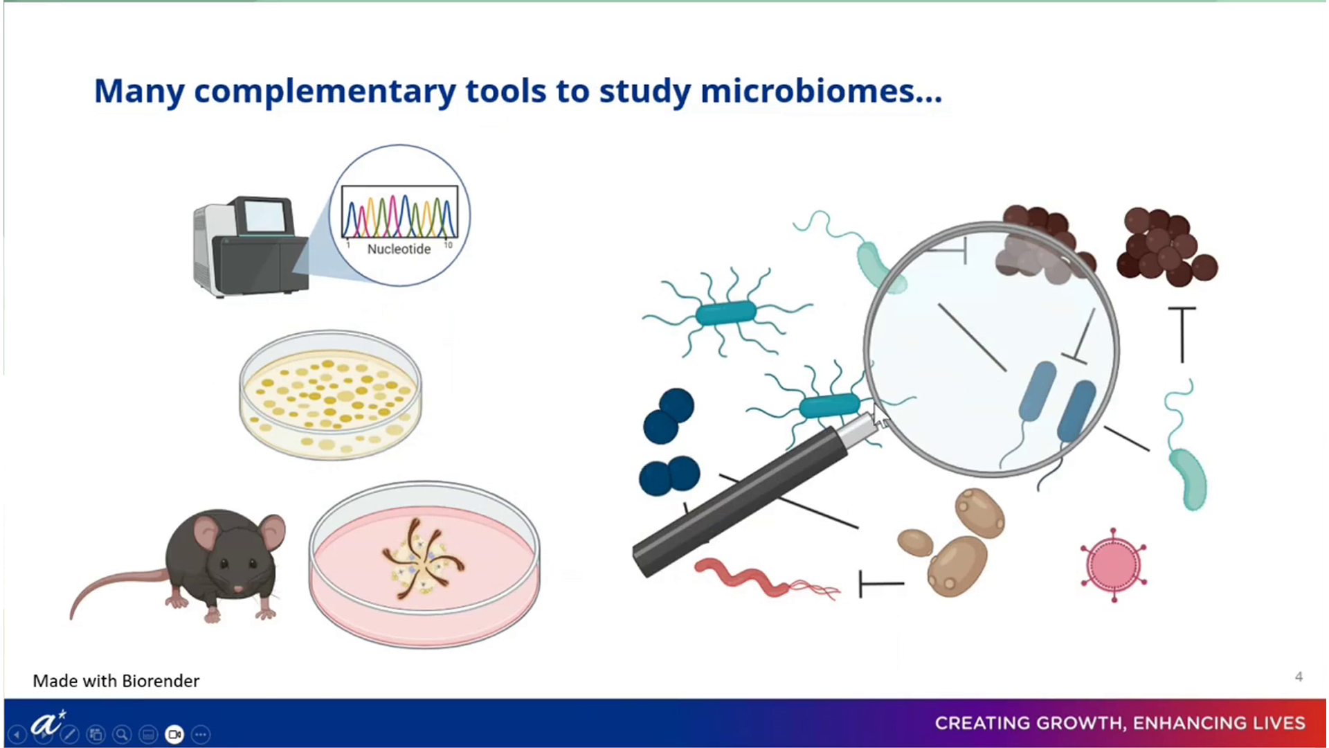 Slide 5/21 at 01:19: Skin metatranscriptomics reveals a landscape of ...