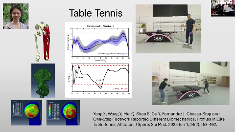 Table Tennis
439-939 Cloud 9 Mee...
Hip Adduction (+) / Abduction (-)
PARIS 2024
PARIS 2024
Moment (Nm/kg)
-0.5
Male
Female
Stance (100%)
SPM (t)
0.049
<0.001
=0.05, t* 3.439
PARIS 1024
CPRESS
CPRESS
+4.262e+00
+5.800e+00 +5.316e+00
+3.100e+00
+4.833e+00 +4.350e+00
+3.383e+00 +2.900e+00
+7.749e-01
+2.417e+00 +1.933e+00
+0.000e+00
+1.450e+00
Yang X, Wang Y, Mei Q, Shao S, Gu Y, Fernandez J. Chasse-Step and
+9.666e-01 +4.833e-01
+0.000e+00
One-Step Footwork Reported Different Biomechanical Profiles in Elite
Table Tennis Athletes. J Sports Sci Med. 2025 Jun 1;24(2):453-462.