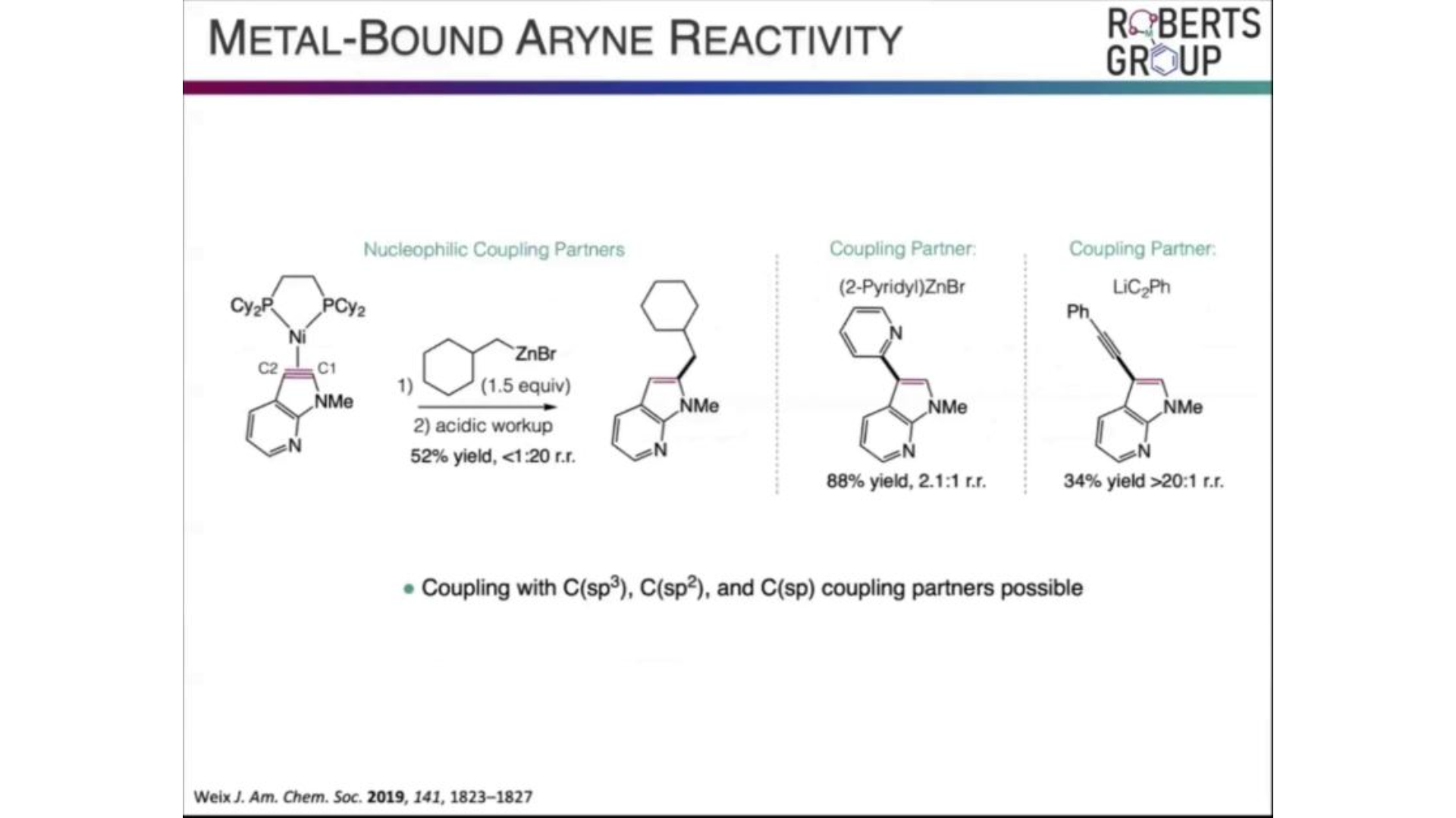 Slide 100/155 at 1:17:06: METAL-BOUND - ARYNE REACTIVITY