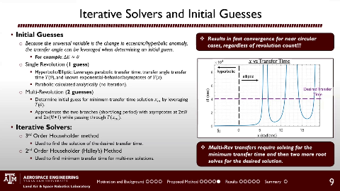 Slide 92/120 at 49:27: Exploring the potential of neural networks in ...