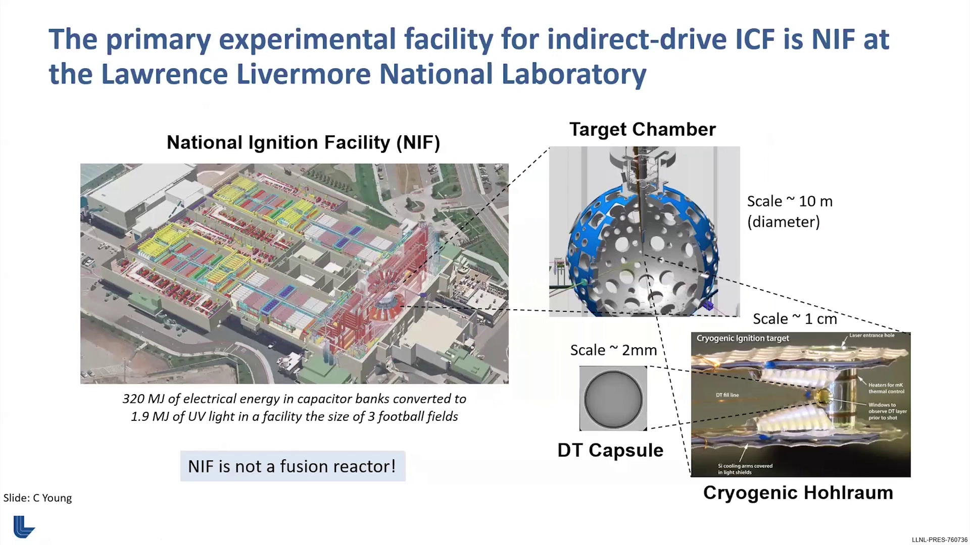Cassyni | Research talks