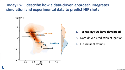 Slide 13/34 at 09:00: Today I will describe how a data-driven approach ...