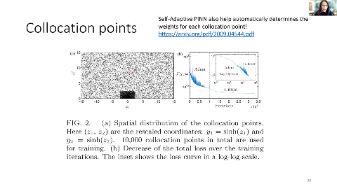 Slide 33/72 at 27:29: Collocation points