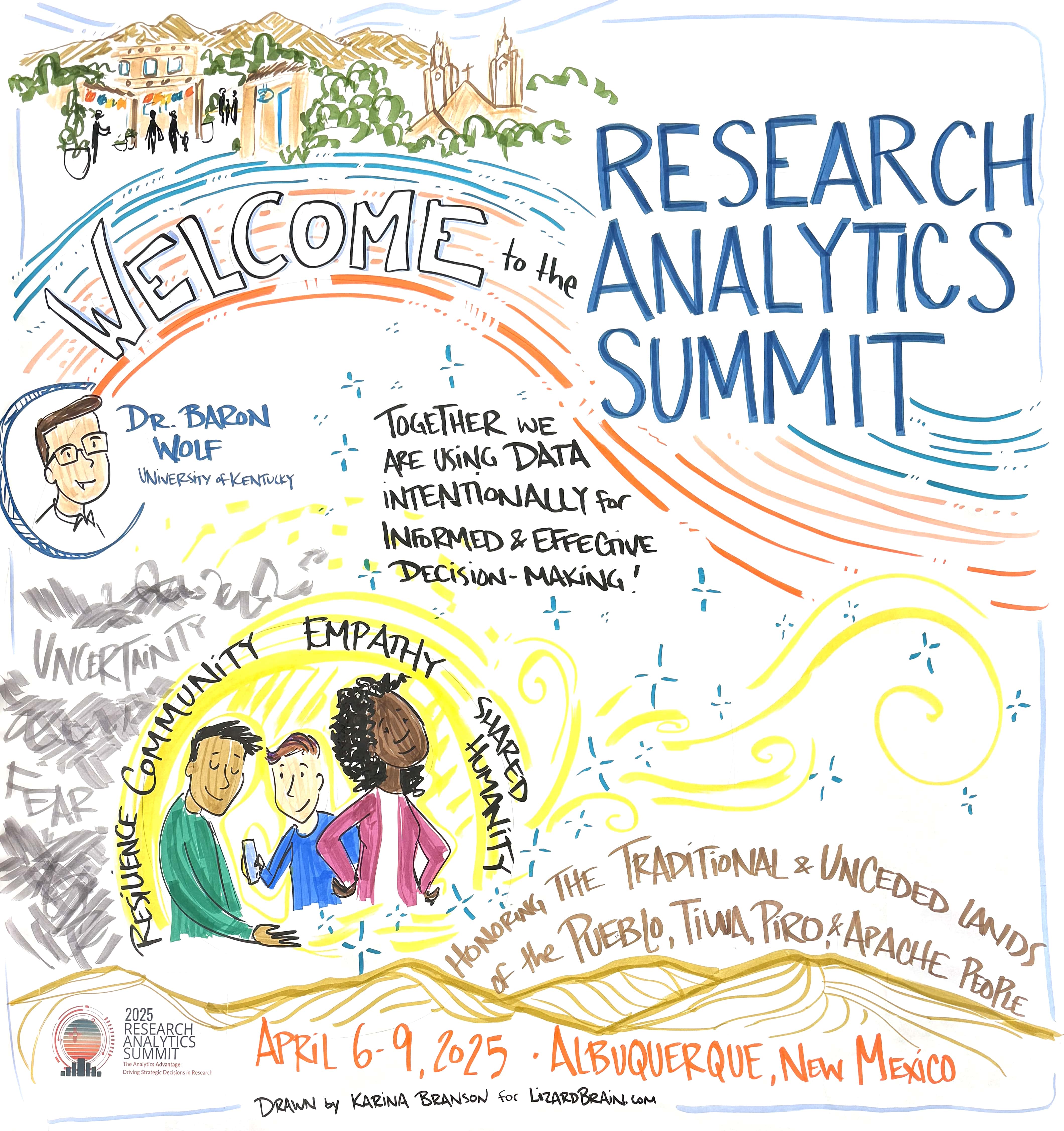 Illustration of key messages from the conference