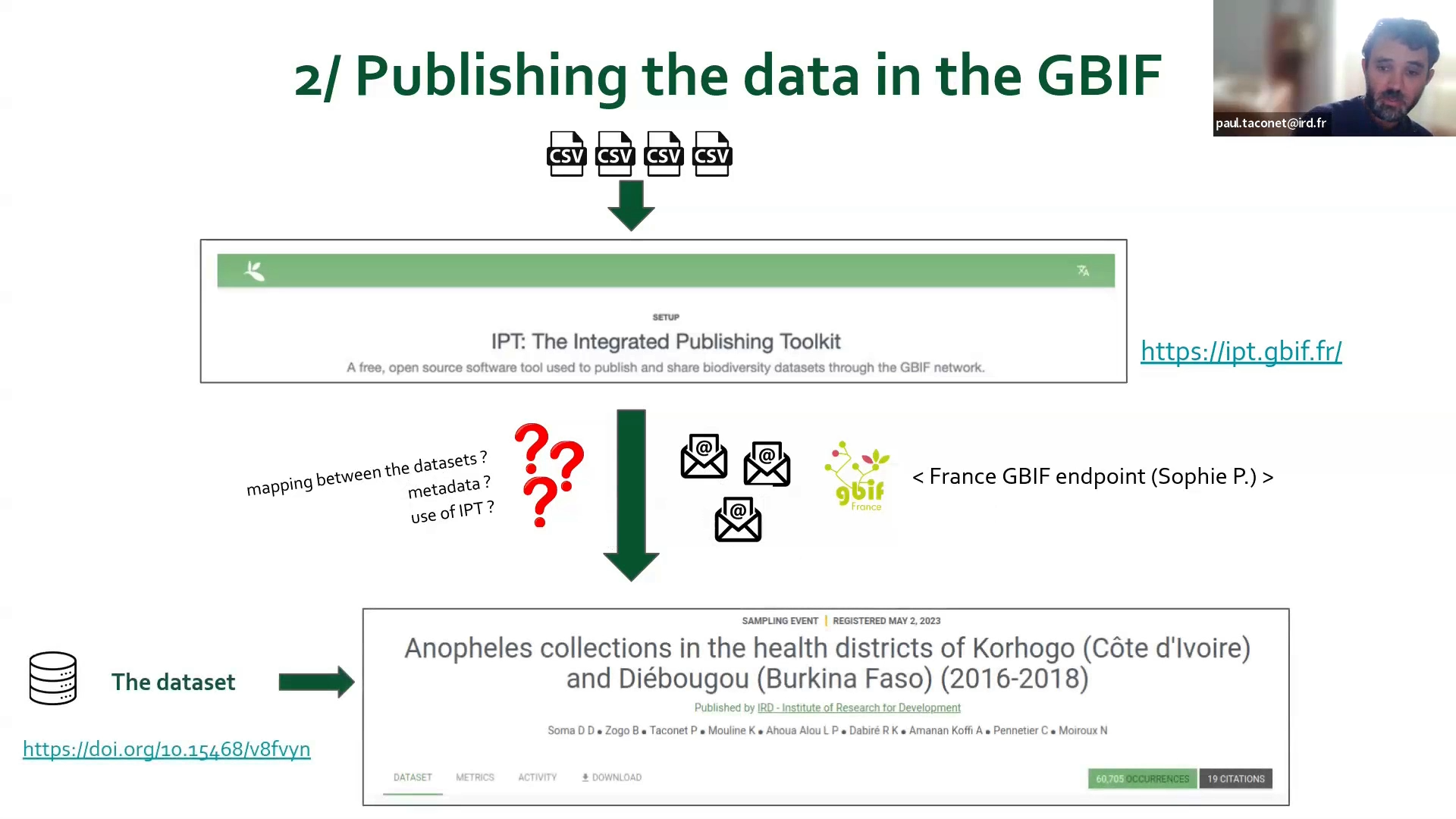 Slide 42/56 at 47:40: 2/ Publishing the data in the GBIF