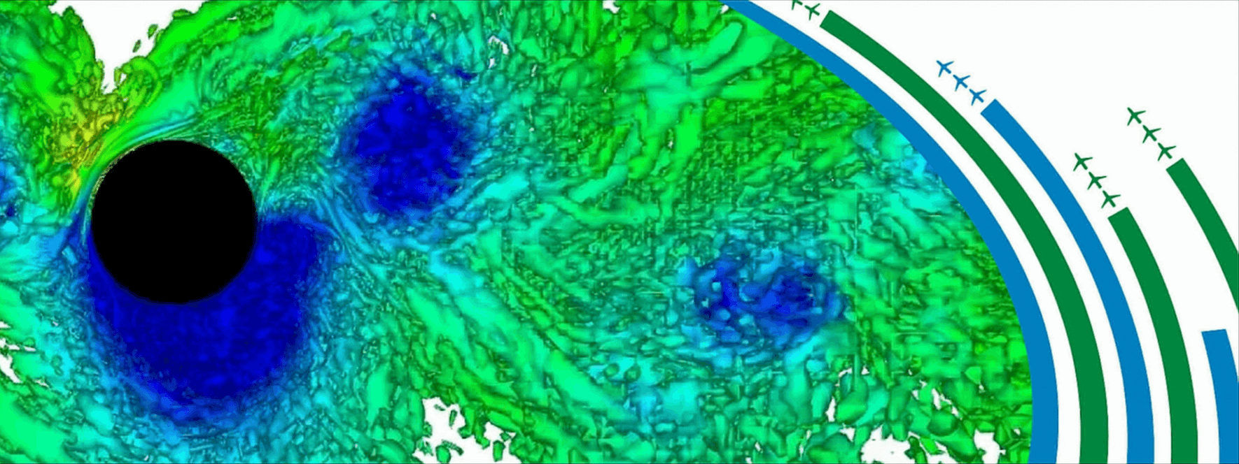 Turbulence over rough, textured and complex surfaces